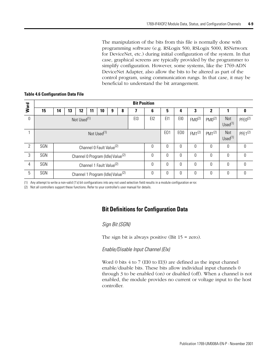 Bit definitions for configuration data -9, Bit definitions for configuration data, Sign bit (sgn) | Enable/disable input channel (eix) | Rockwell Automation 1769-IF4XOF2 Compact 8-Bit Low Resolution Analog I/O Combination Module User Manual | Page 53 / 104