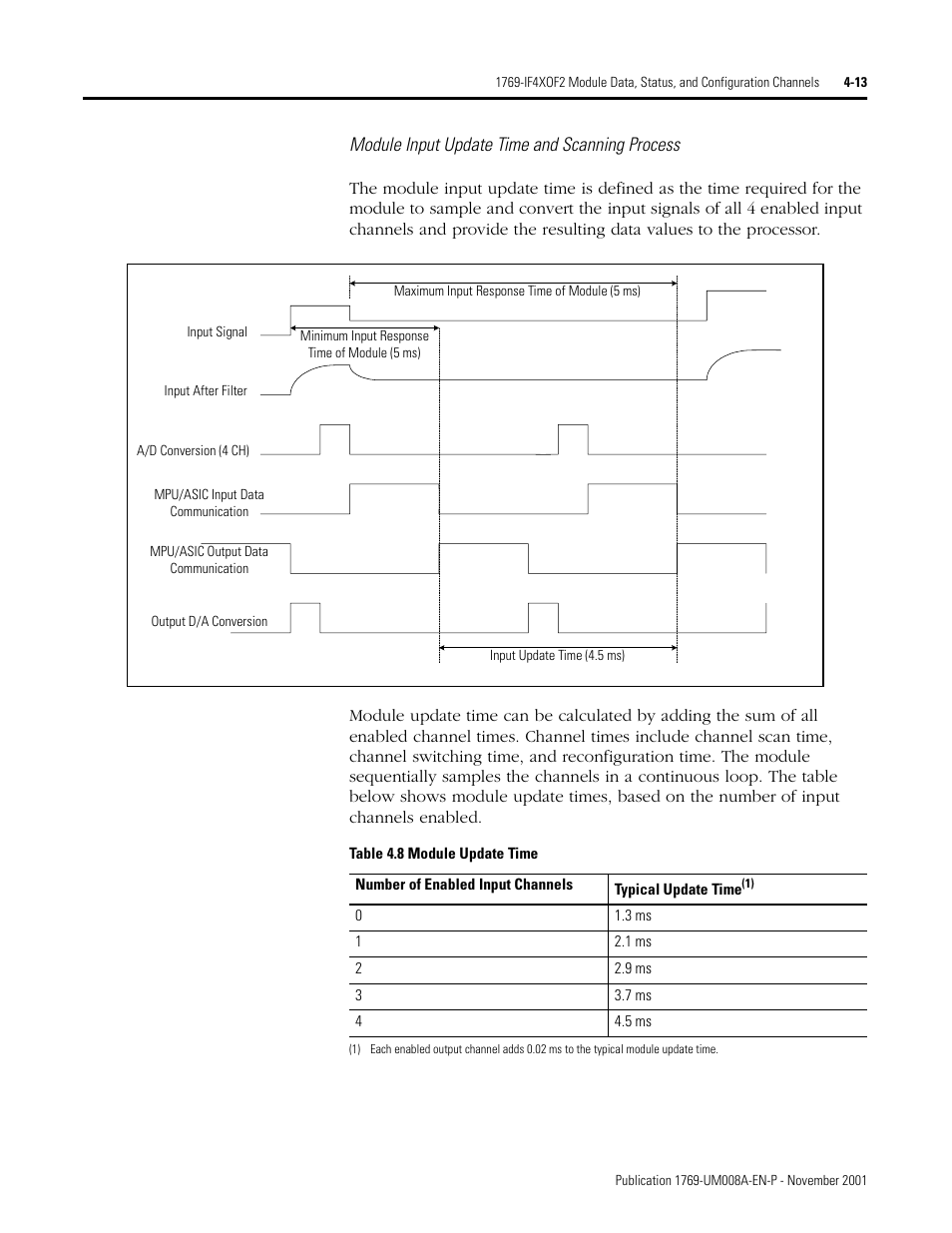Module input update time and scanning process | Rockwell Automation 1769-IF4XOF2 Compact 8-Bit Low Resolution Analog I/O Combination Module User Manual | Page 57 / 104