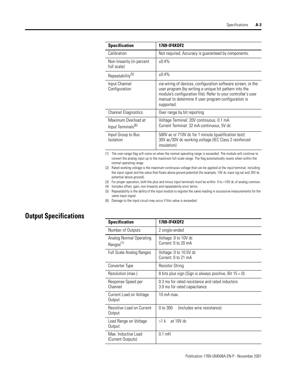 Output specifications | Rockwell Automation 1769-IF4XOF2 Compact 8-Bit Low Resolution Analog I/O Combination Module User Manual | Page 71 / 104