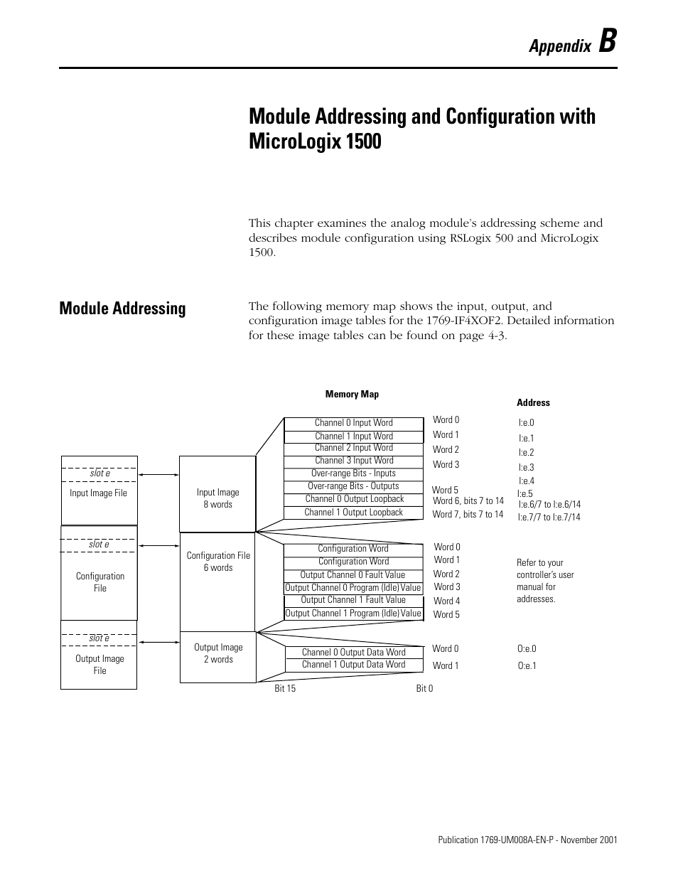 Module addressing, Appendix b, Appendix | Rockwell Automation 1769-IF4XOF2 Compact 8-Bit Low Resolution Analog I/O Combination Module User Manual | Page 73 / 104