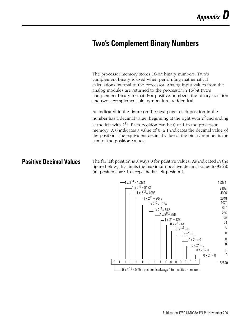 D - two’s complement binary numbers, Positive decimal values, Appendix d | Two’s complement binary numbers, Appendix | Rockwell Automation 1769-IF4XOF2 Compact 8-Bit Low Resolution Analog I/O Combination Module User Manual | Page 91 / 104