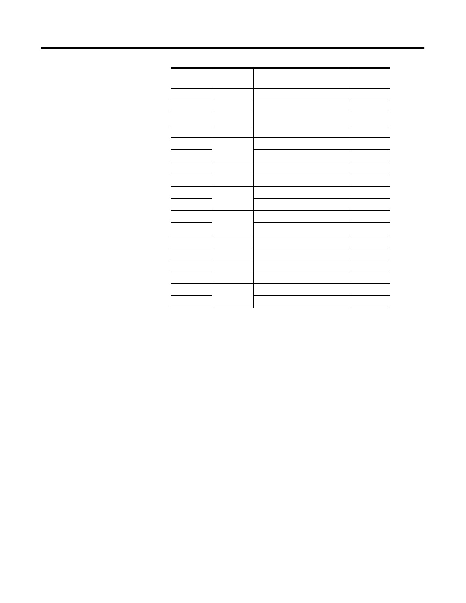 Rockwell Automation 1784-PM02AE-TP0 2 Axis Servo Card Termination Panel Installation Instructions User Manual | Page 5 / 8