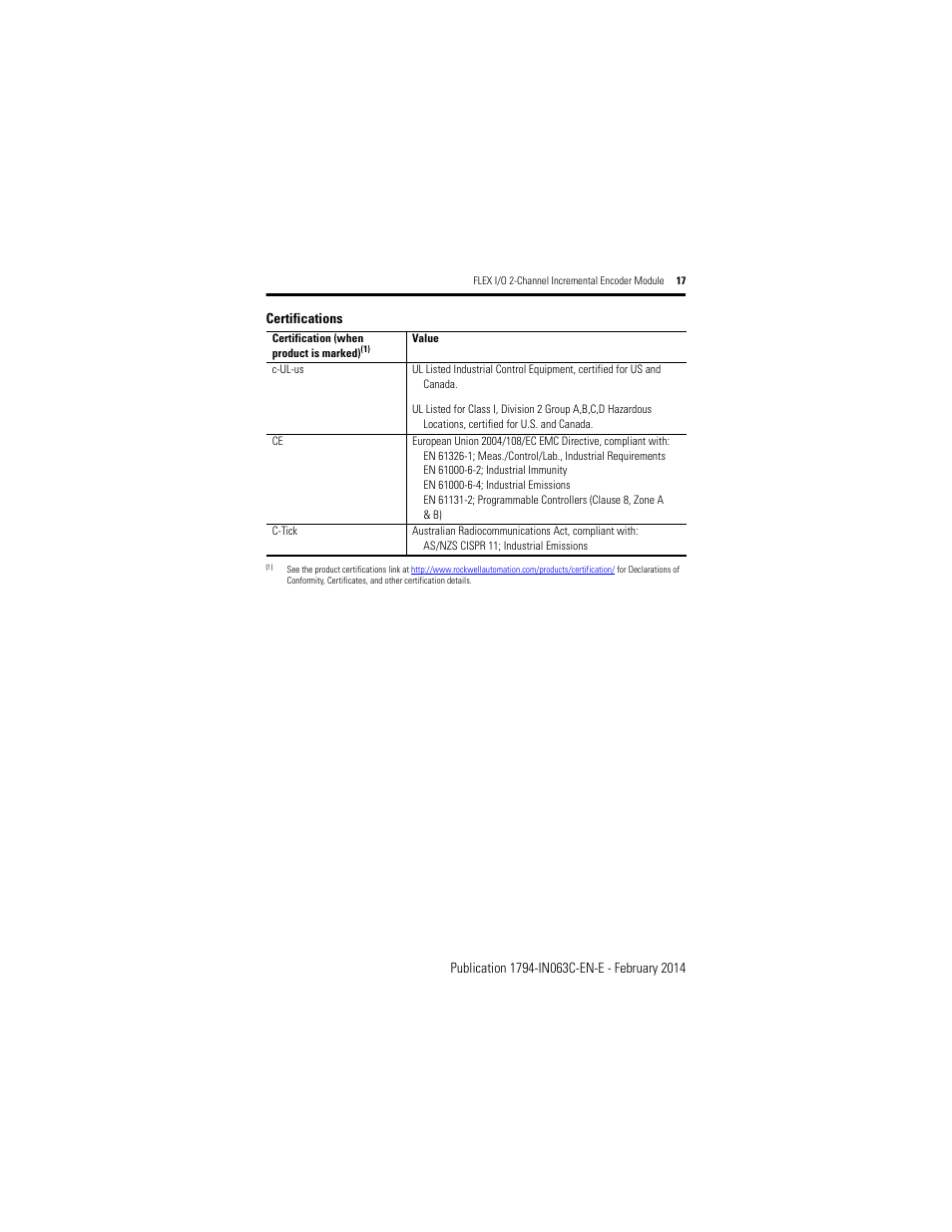 Rockwell Automation 1794-ID2/B INSTALL INSTR 24v FLEX I/O 2 CHANNEL Incremental Encoder Module User Manual | Page 17 / 20