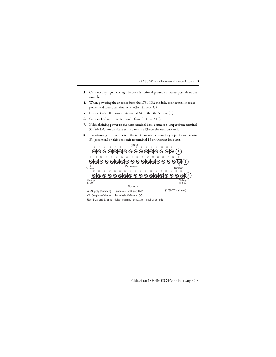 Rockwell Automation 1794-ID2/B INSTALL INSTR 24v FLEX I/O 2 CHANNEL Incremental Encoder Module User Manual | Page 9 / 20