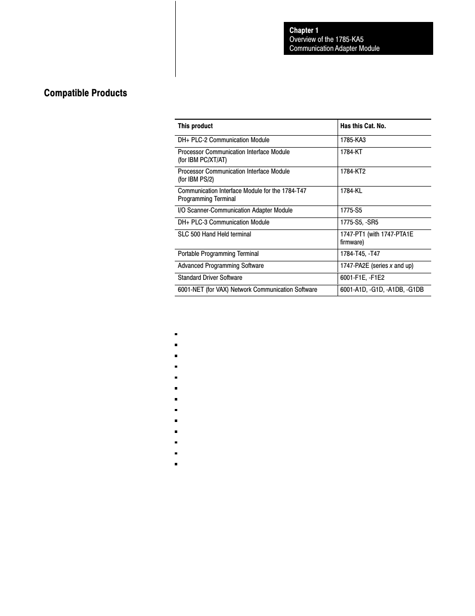 Compatible products | Rockwell Automation 1785-KA5P/B DHP COMM. ADAPATER MOD. User Manual | Page 11 / 48