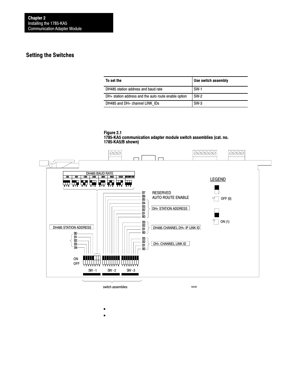 Setting the switches | Rockwell Automation 1785-KA5P/B DHP COMM. ADAPATER MOD. User Manual | Page 13 / 48