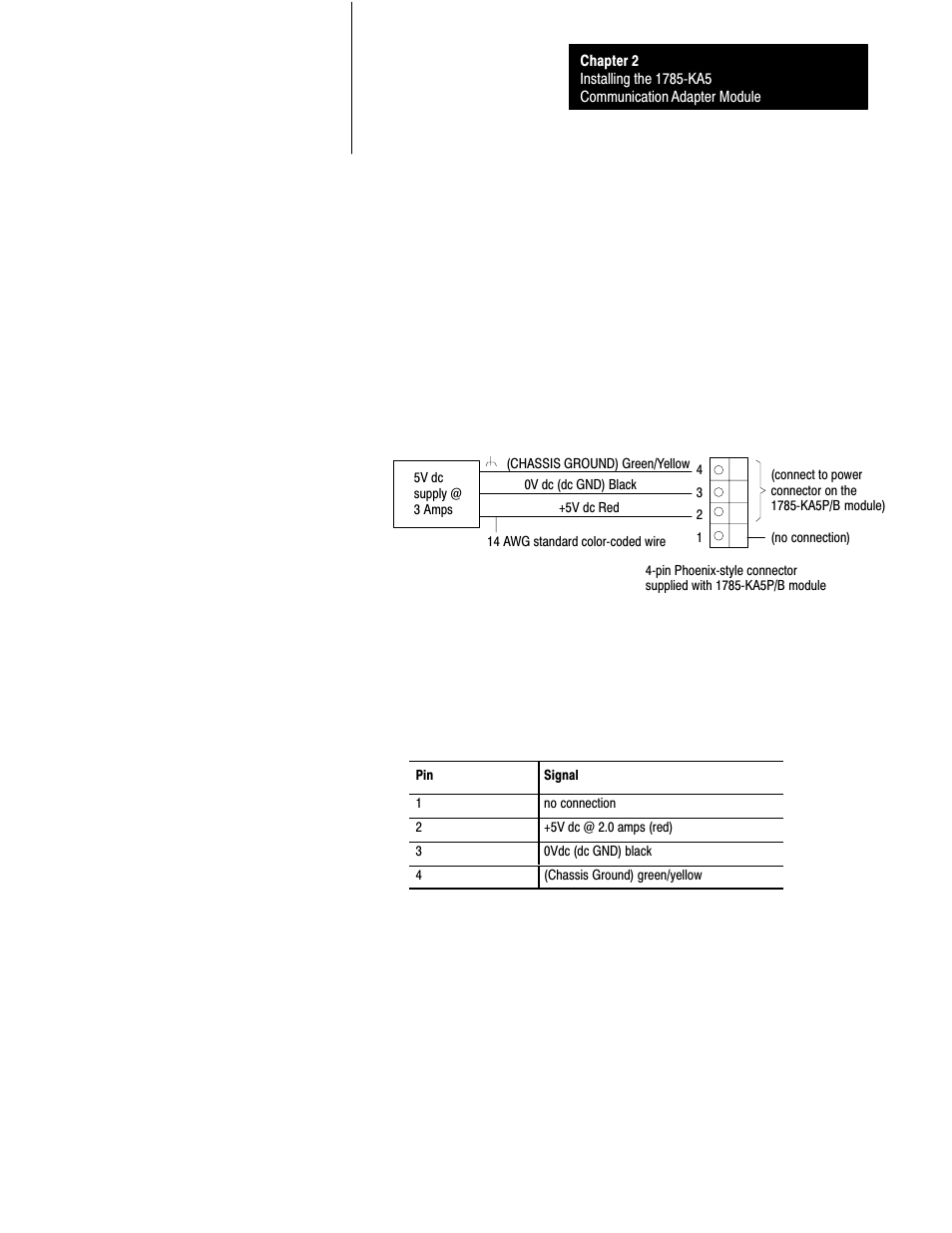 Rockwell Automation 1785-KA5P/B DHP COMM. ADAPATER MOD. User Manual | Page 24 / 48