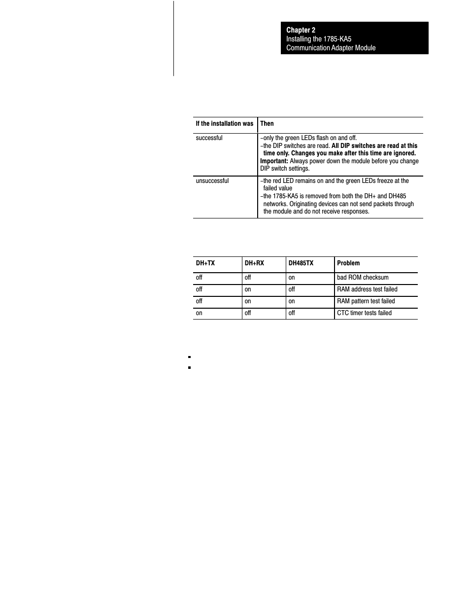 Rockwell Automation 1785-KA5P/B DHP COMM. ADAPATER MOD. User Manual | Page 28 / 48