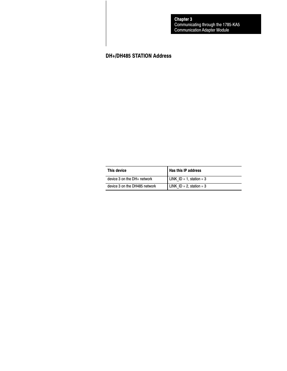 Rockwell Automation 1785-KA5P/B DHP COMM. ADAPATER MOD. User Manual | Page 31 / 48