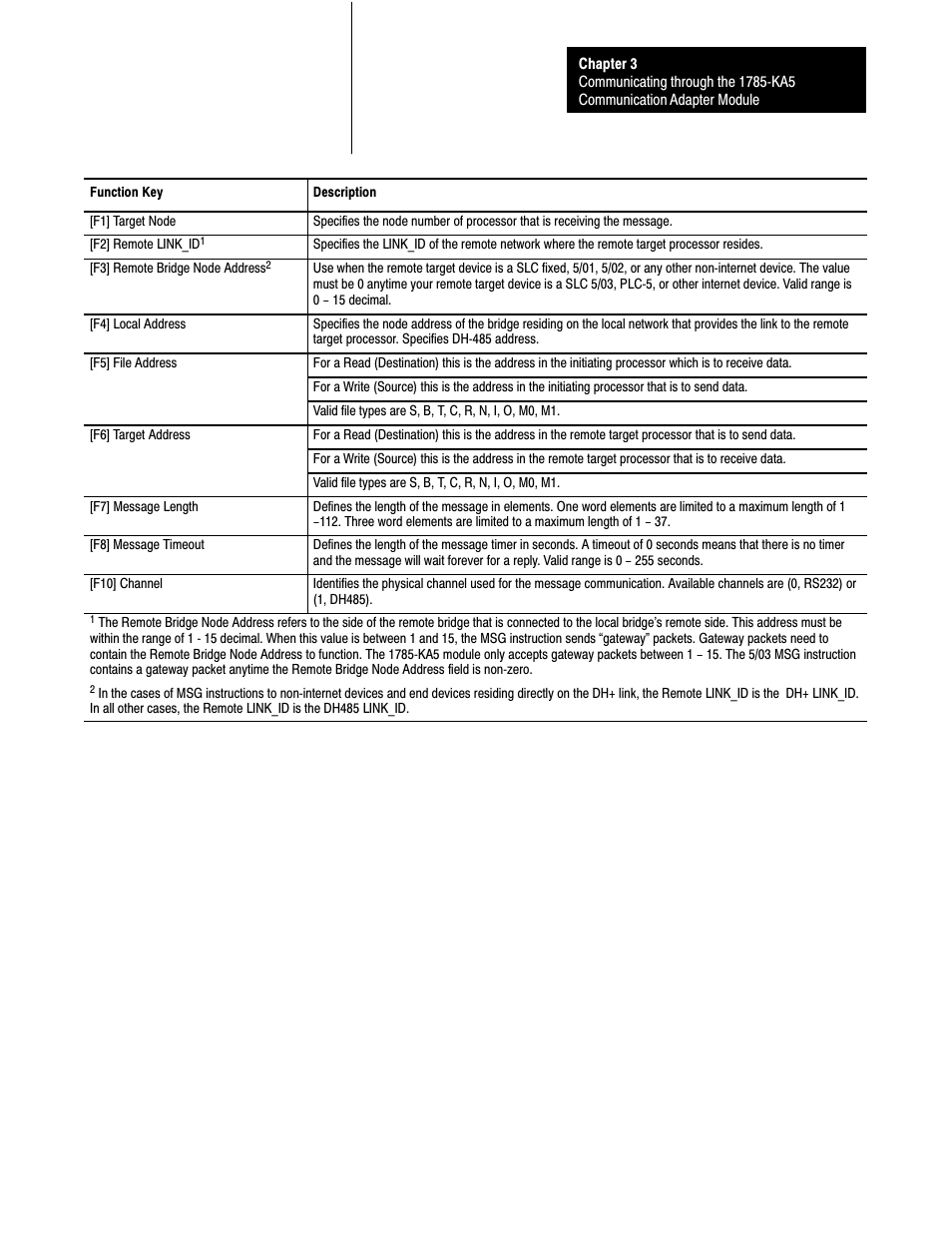 Rockwell Automation 1785-KA5P/B DHP COMM. ADAPATER MOD. User Manual | Page 41 / 48