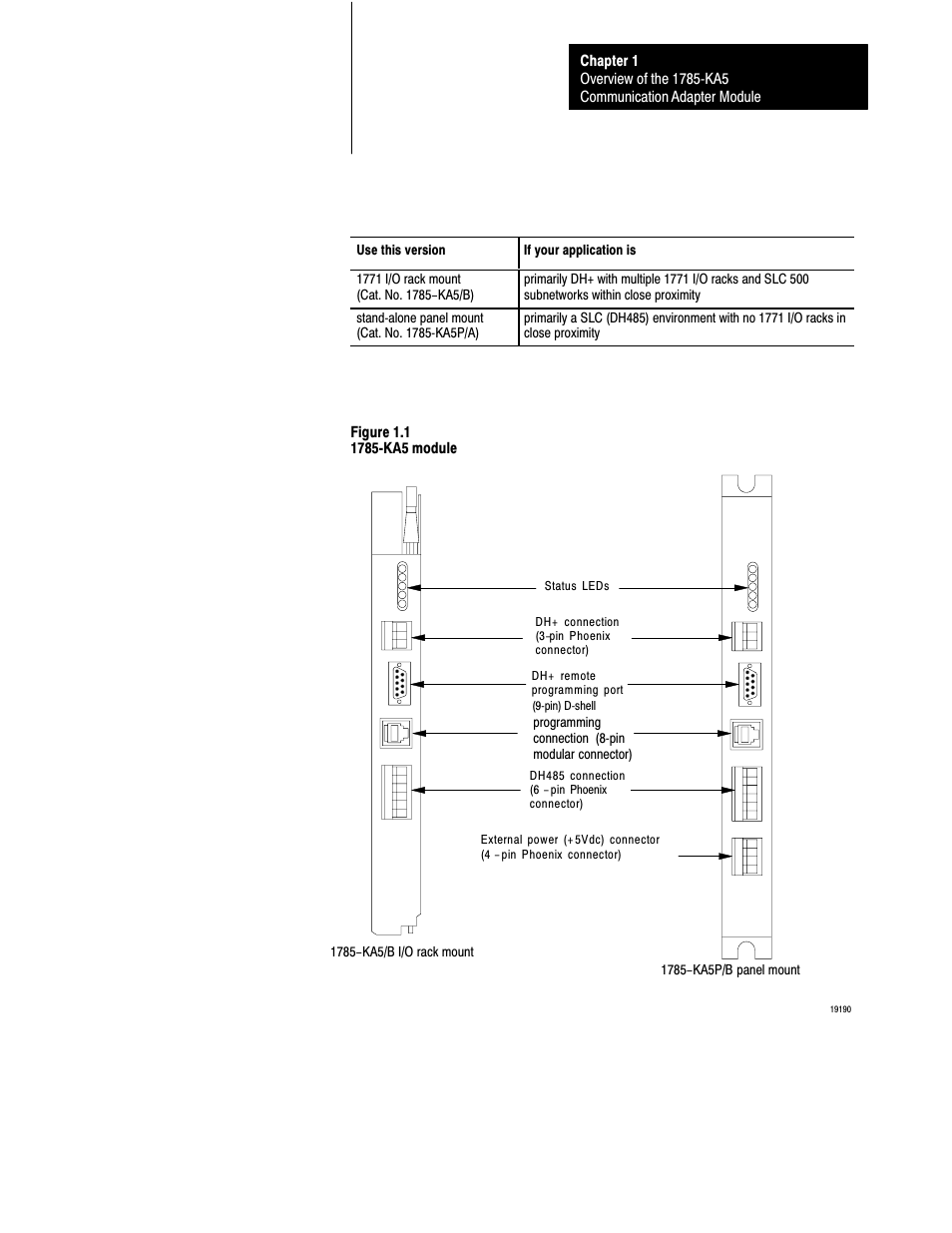 Figure 1.1 shows the module’s hardware features | Rockwell Automation 1785-KA5P/B DHP COMM. ADAPATER MOD. User Manual | Page 9 / 48