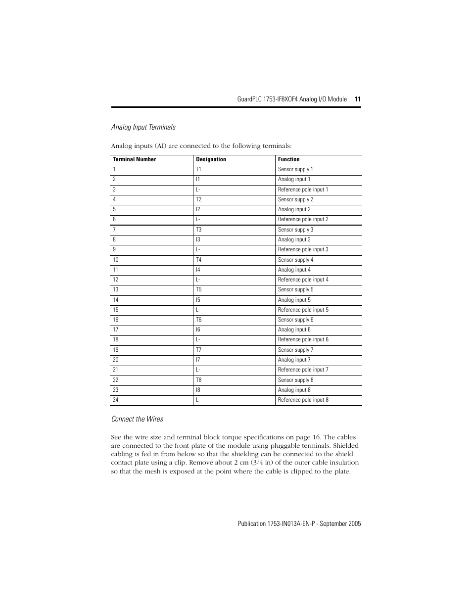 Rockwell Automation 1753-IF8XOF4 GuardPLC 1753-IF8XOF4 Analog I/O Module User Manual | Page 11 / 20