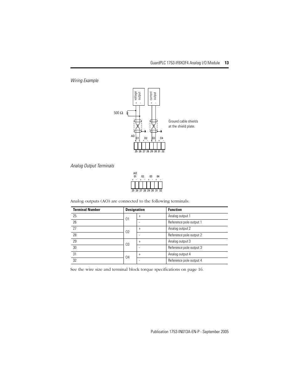 Wiring example analog output terminals | Rockwell Automation 1753-IF8XOF4 GuardPLC 1753-IF8XOF4 Analog I/O Module User Manual | Page 13 / 20