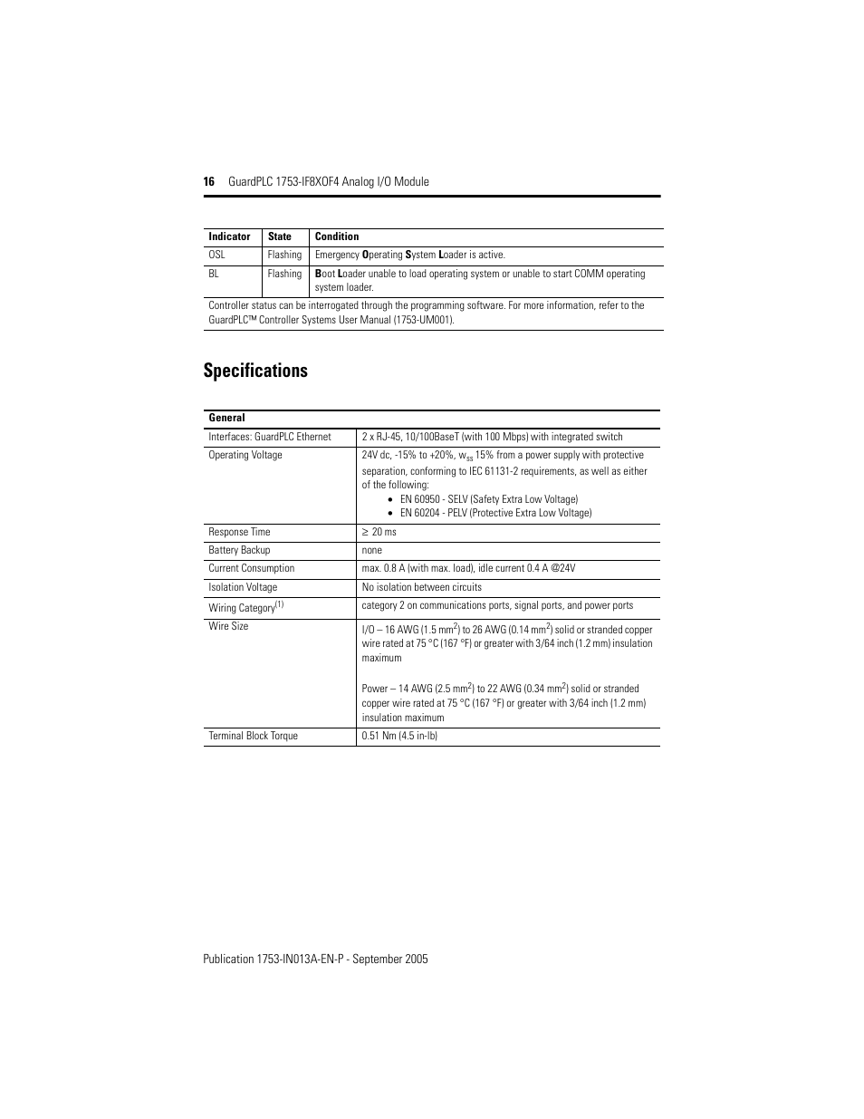 Specifications | Rockwell Automation 1753-IF8XOF4 GuardPLC 1753-IF8XOF4 Analog I/O Module User Manual | Page 16 / 20