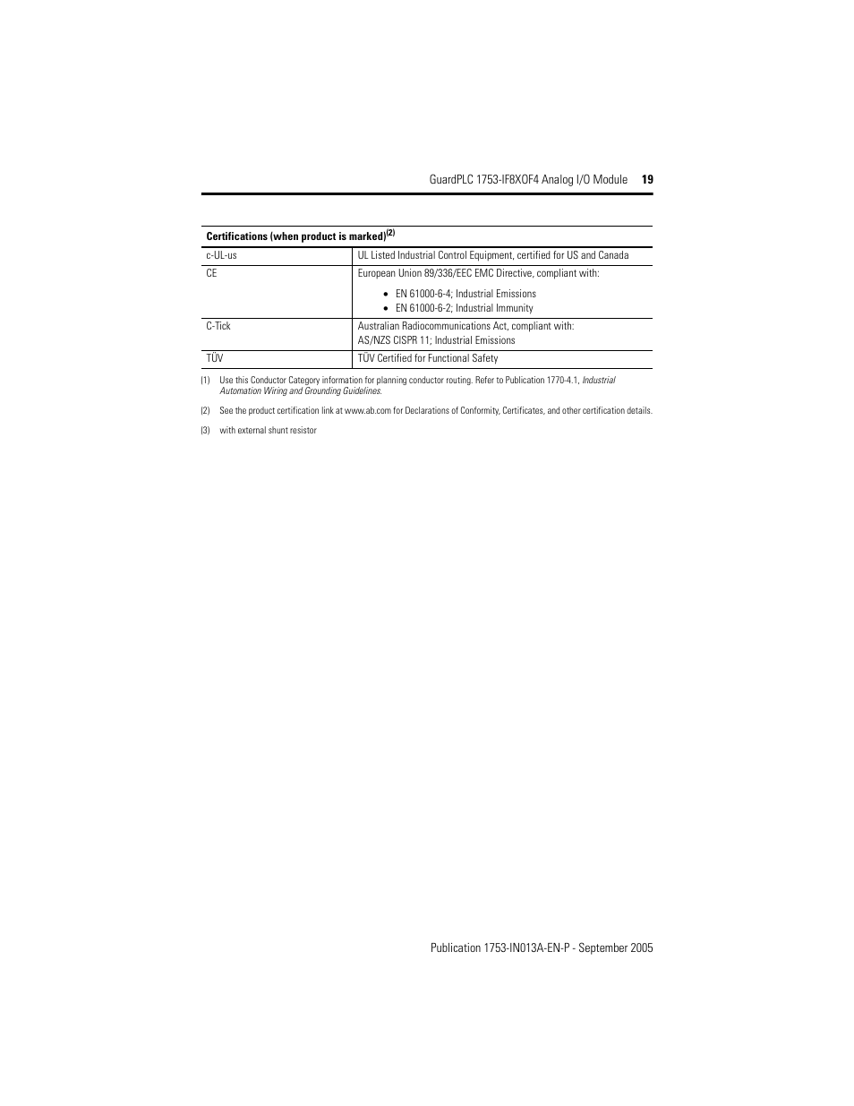 Rockwell Automation 1753-IF8XOF4 GuardPLC 1753-IF8XOF4 Analog I/O Module User Manual | Page 19 / 20