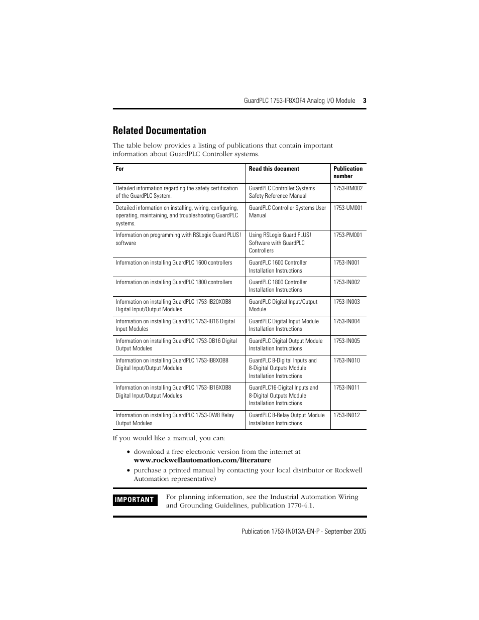 Related documentation | Rockwell Automation 1753-IF8XOF4 GuardPLC 1753-IF8XOF4 Analog I/O Module User Manual | Page 3 / 20