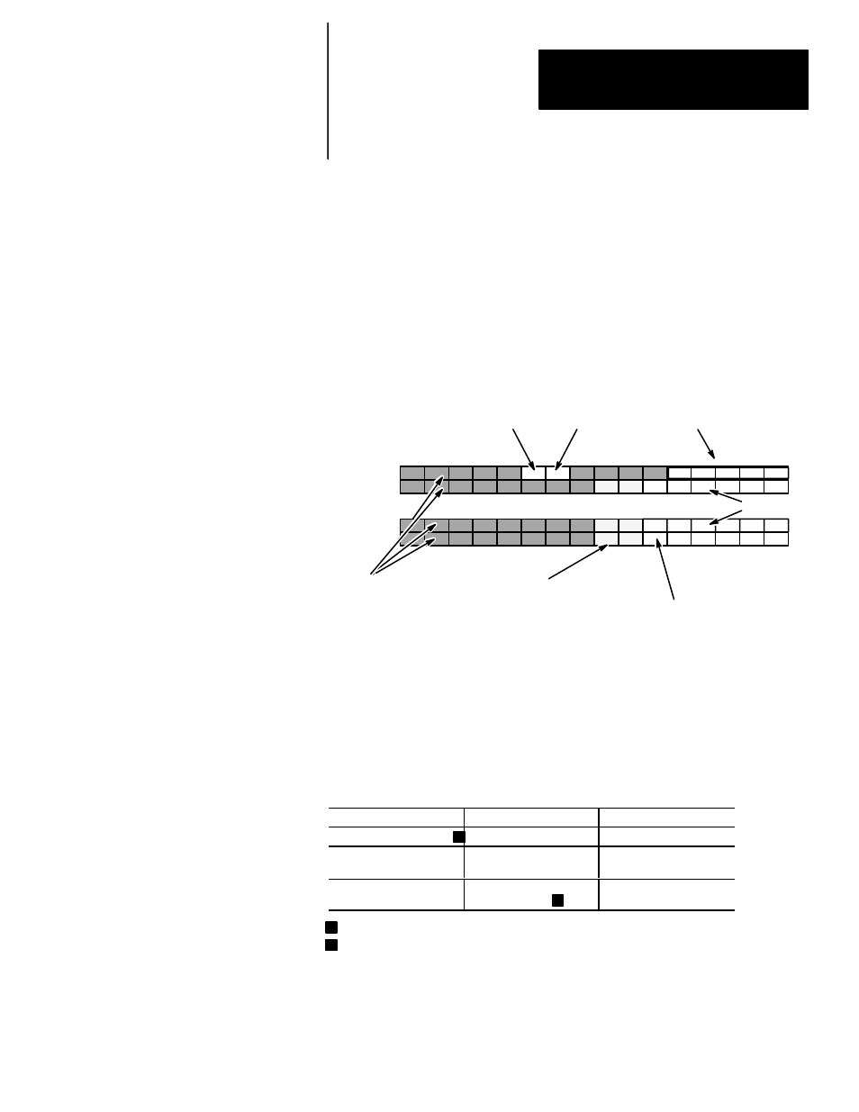 Control word configuration information, 7 i/o block configuration output image example | Rockwell Automation 1747-DSN DISTRIBUTED I/O SCANNER User Manual | Page 23 / 40