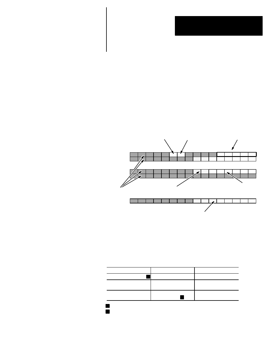 Control word configuration information, 30 i/o block configuration output image example | Rockwell Automation 1747-DSN DISTRIBUTED I/O SCANNER User Manual | Page 27 / 40