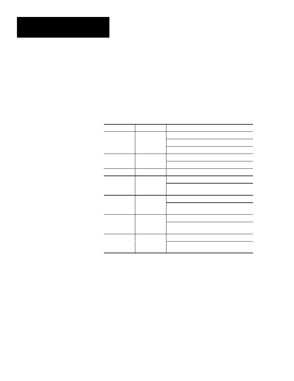 Status leds | Rockwell Automation 1747-DSN DISTRIBUTED I/O SCANNER User Manual | Page 36 / 40