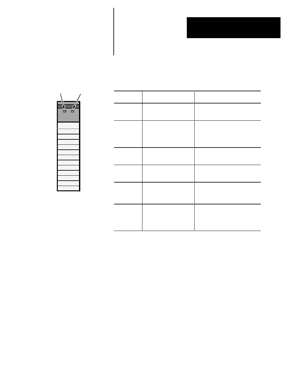 Troubleshooting | Rockwell Automation 1747-DSN DISTRIBUTED I/O SCANNER User Manual | Page 37 / 40