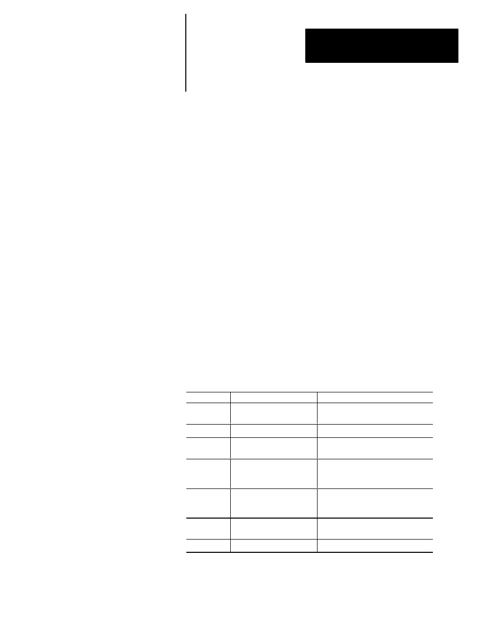 Preface, Using this manual, Purpose of this manual | Contents of this manual | Rockwell Automation 1747-DSN DISTRIBUTED I/O SCANNER User Manual | Page 5 / 40