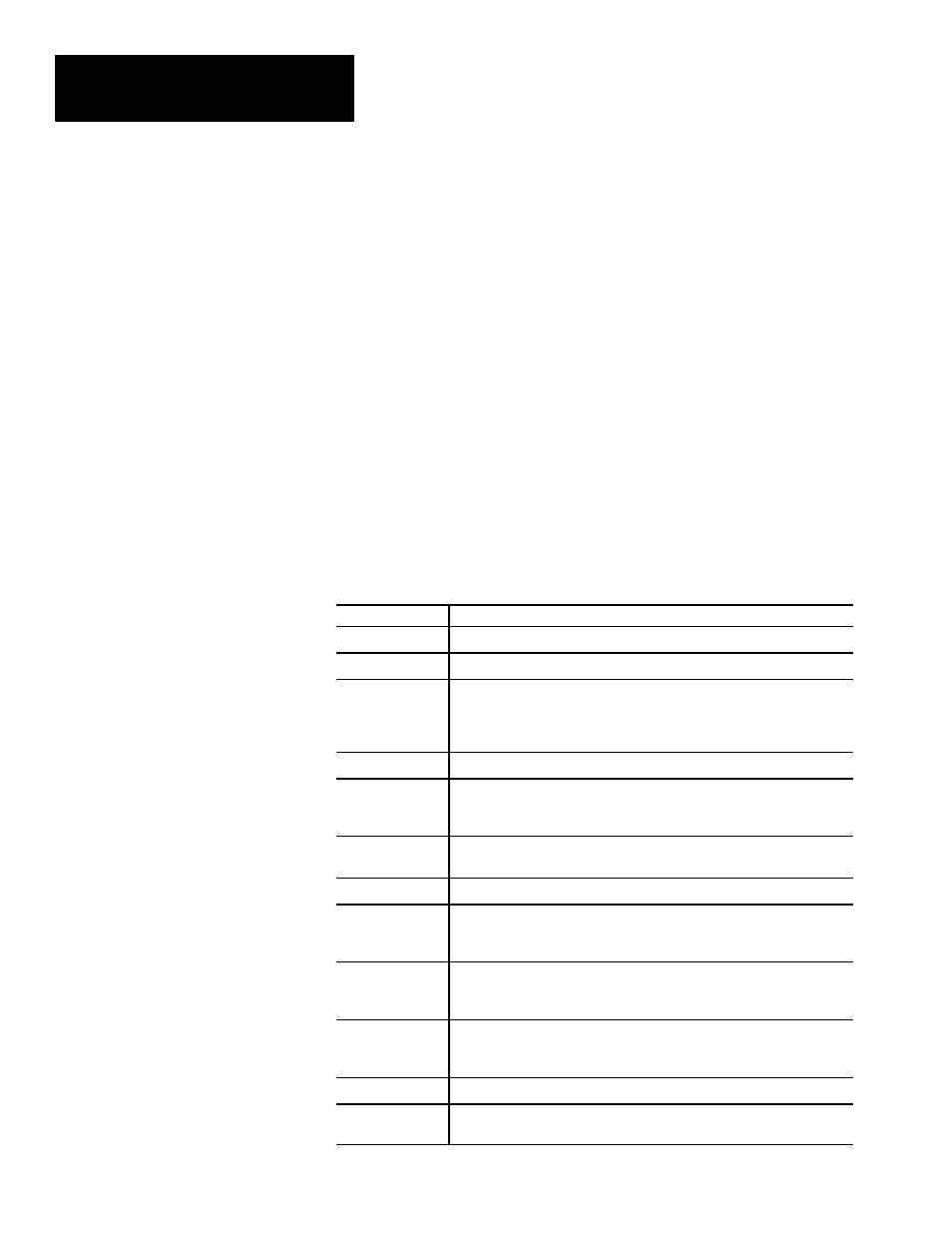 Related publications, Intended audience, Conventions | Related publications intended audience conventions | Rockwell Automation 1747-DSN DISTRIBUTED I/O SCANNER User Manual | Page 6 / 40