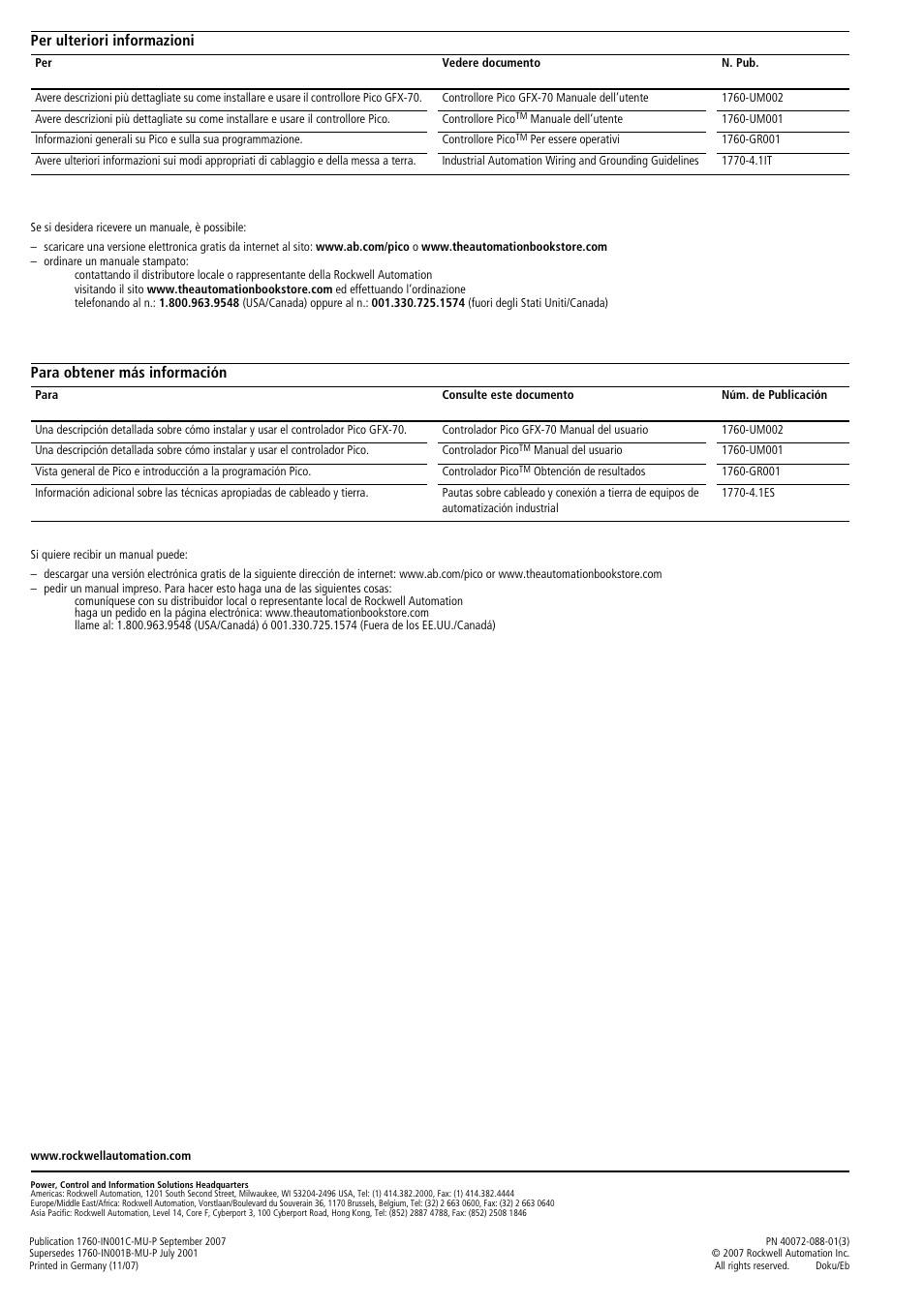 Rockwell Automation 1760-SIM DC Simulator Installation Instructions User Manual | Page 4 / 4