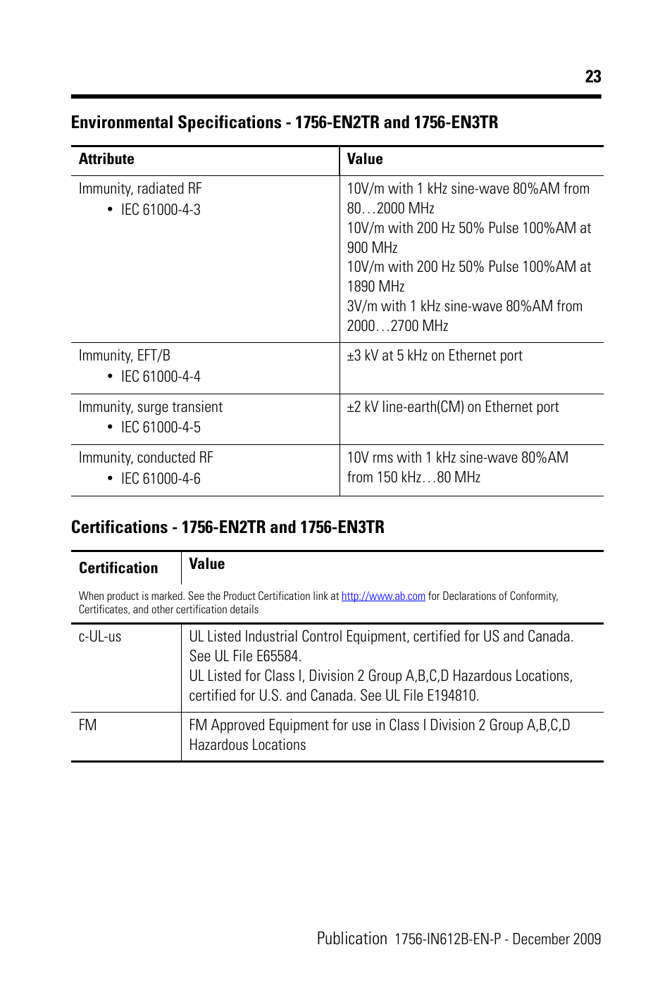 Rockwell Automation 1756-EN3TR ControlLogix EtherNet/IP Communication Module Installation Instructions User Manual | Page 23 / 28