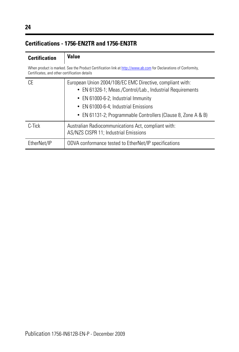 Rockwell Automation 1756-EN3TR ControlLogix EtherNet/IP Communication Module Installation Instructions User Manual | Page 24 / 28