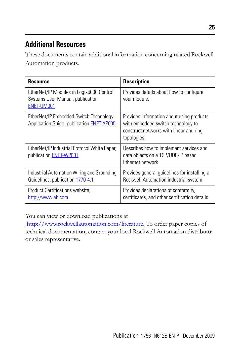 Additional resources | Rockwell Automation 1756-EN3TR ControlLogix EtherNet/IP Communication Module Installation Instructions User Manual | Page 25 / 28