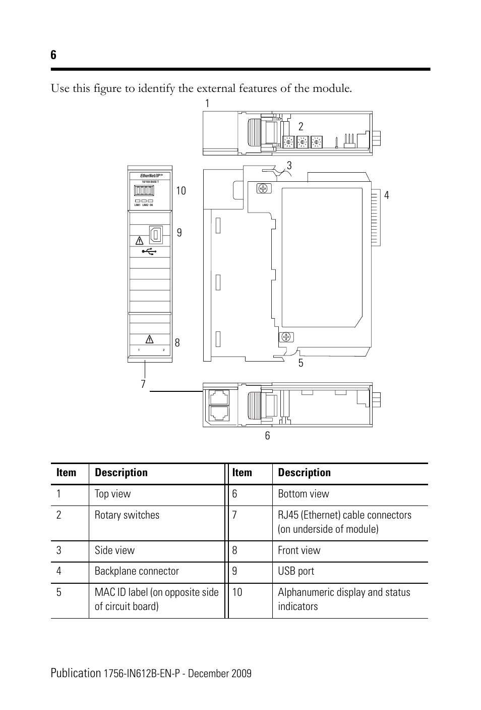 6publication | Rockwell Automation 1756-EN3TR ControlLogix EtherNet/IP Communication Module Installation Instructions User Manual | Page 6 / 28