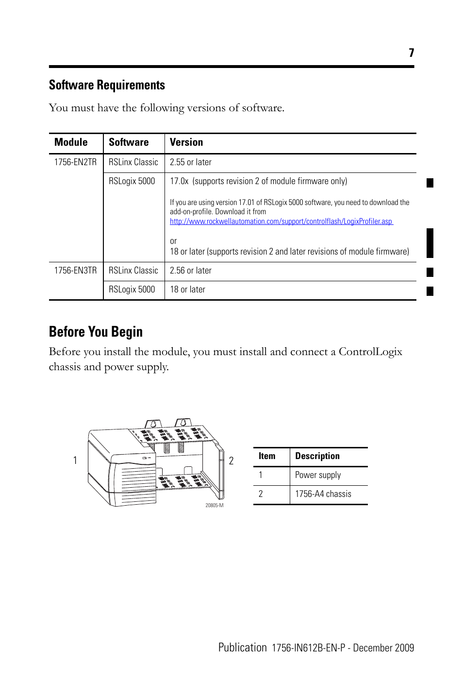 Software requirements, Before you begin, 7publication | You must have the following versions of software | Rockwell Automation 1756-EN3TR ControlLogix EtherNet/IP Communication Module Installation Instructions User Manual | Page 7 / 28