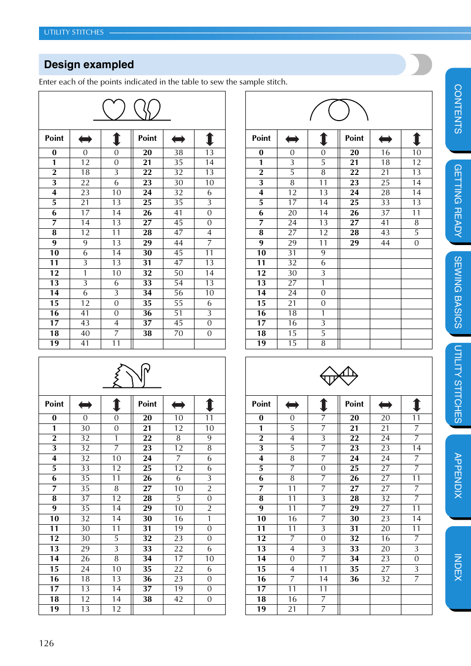 Design exampled | Brother NX-400 User Manual | Page 132 / 153