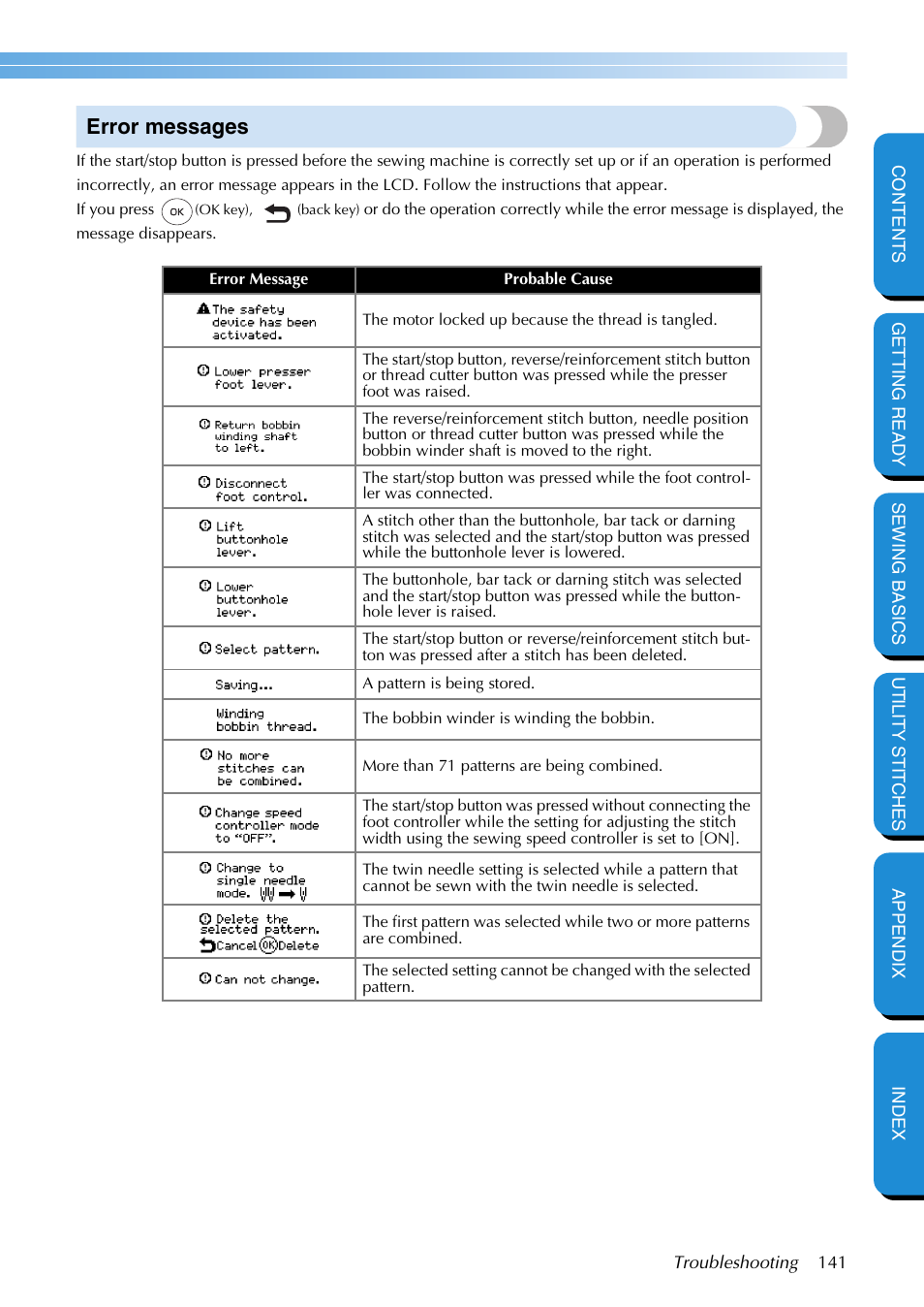 Error messages | Brother NX-400 User Manual | Page 147 / 153
