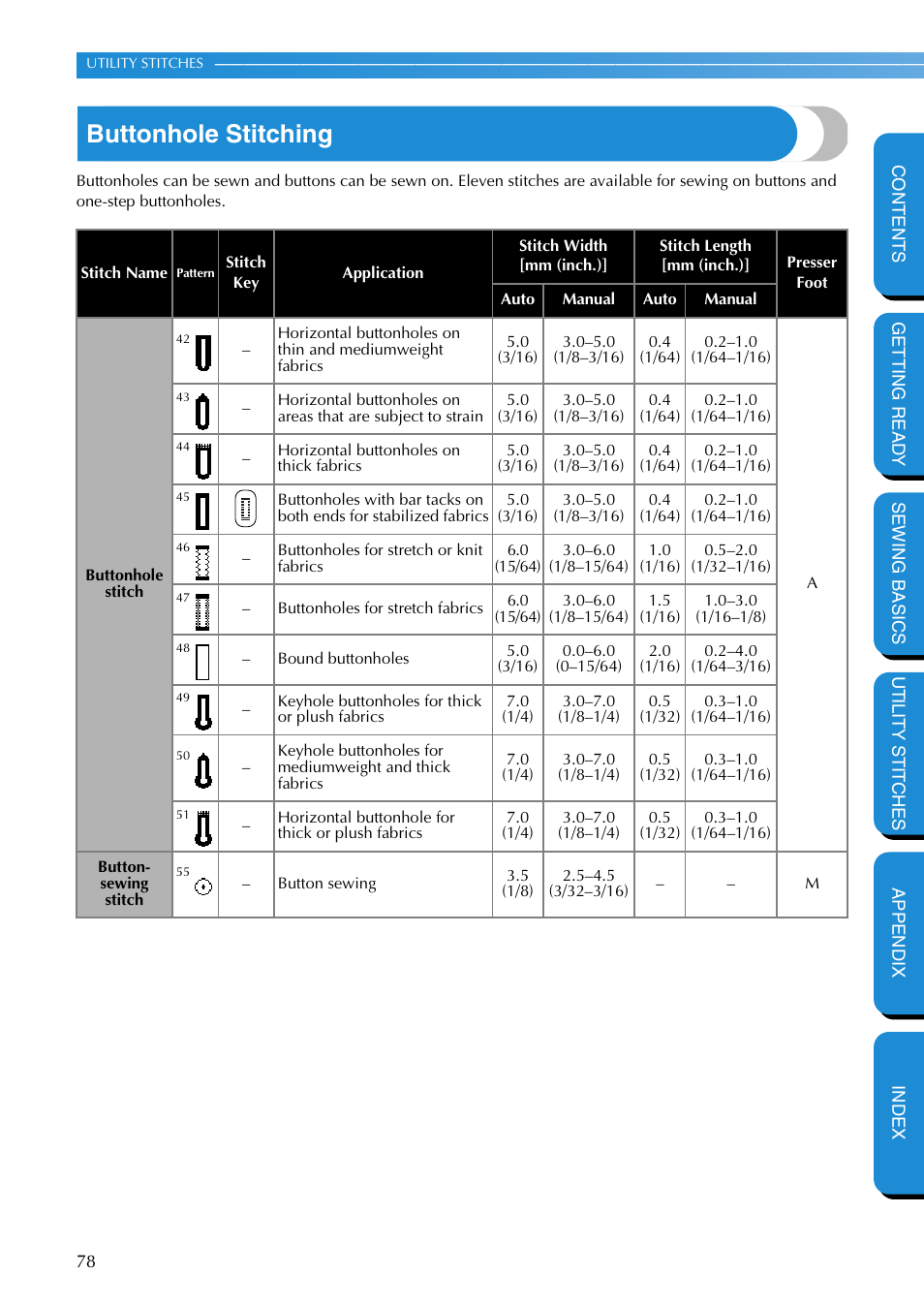 Buttonhole stitching | Brother NX-400 User Manual | Page 84 / 153