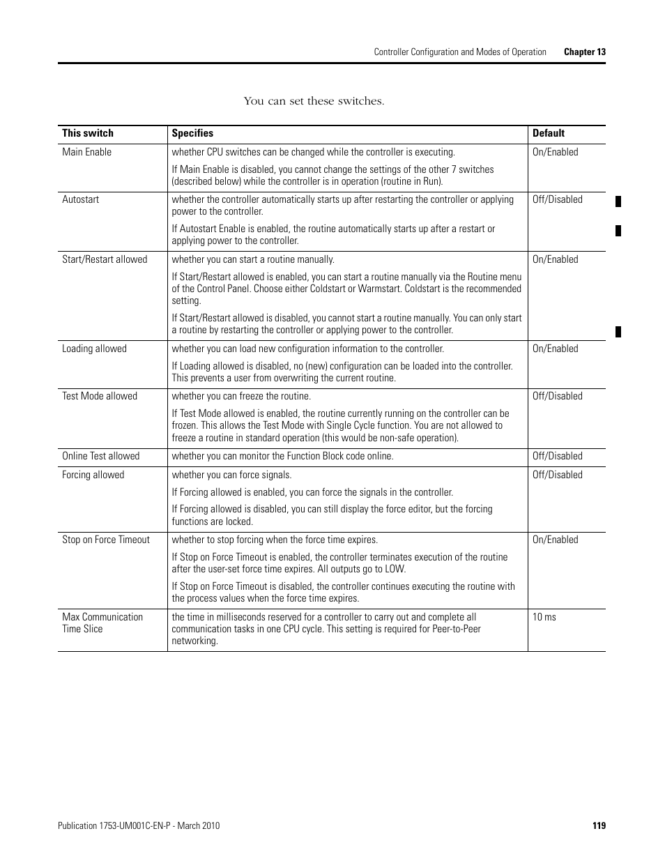 Rockwell Automation 1755-OF8 GuardPLC Controller Systems User Manual | Page 119 / 356