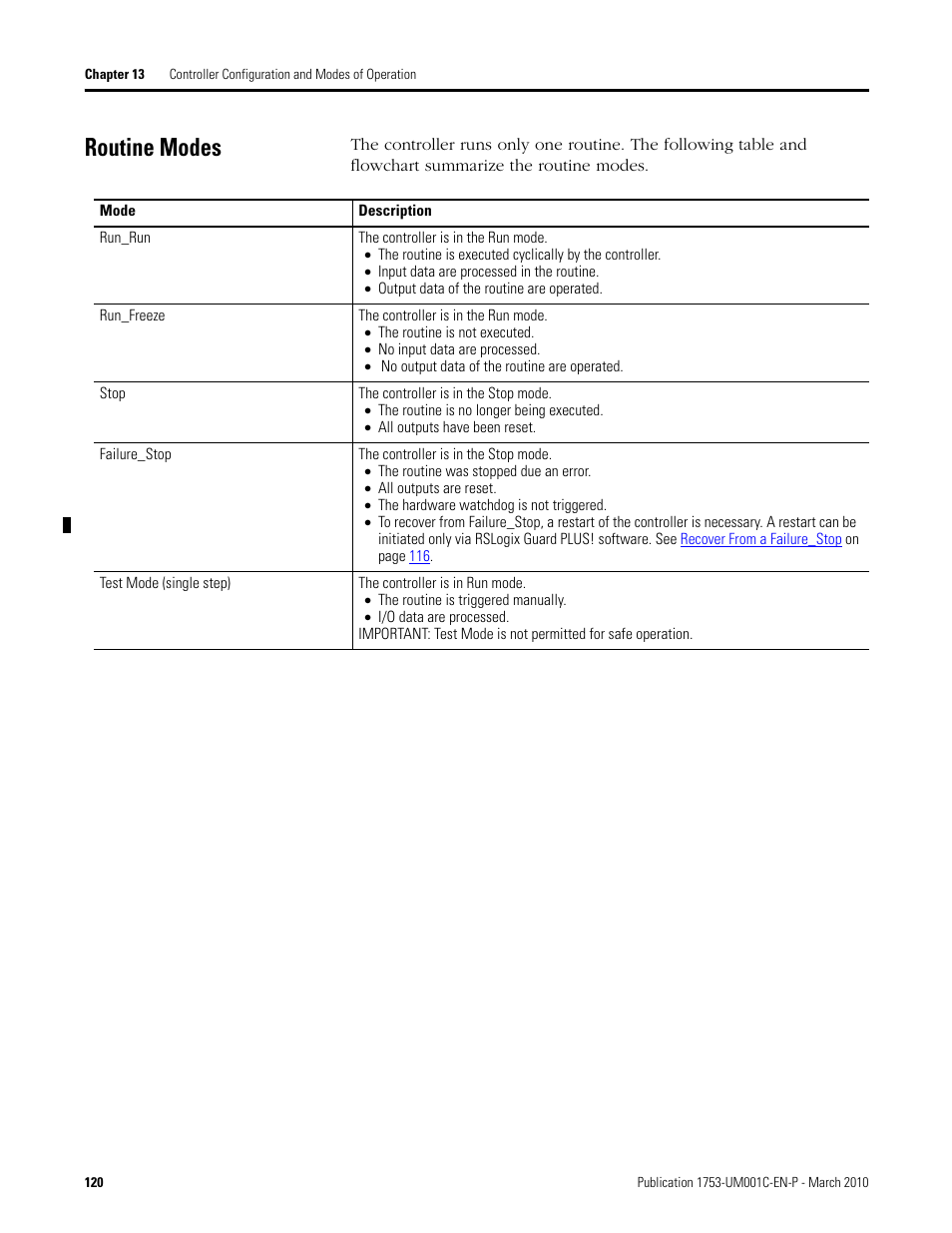 Routine modes | Rockwell Automation 1755-OF8 GuardPLC Controller Systems User Manual | Page 120 / 356