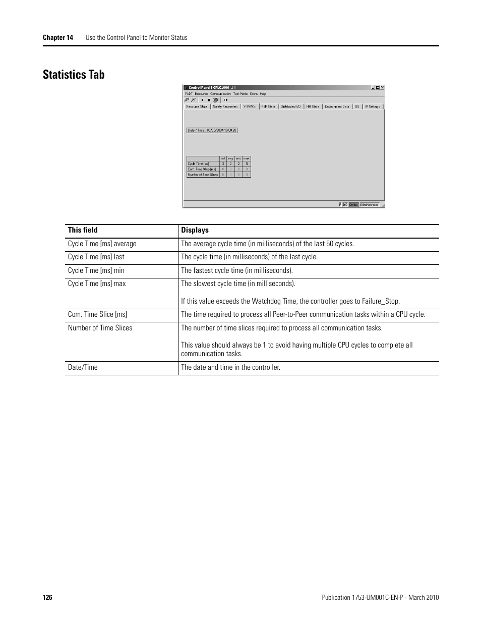 Statistics tab | Rockwell Automation 1755-OF8 GuardPLC Controller Systems User Manual | Page 126 / 356