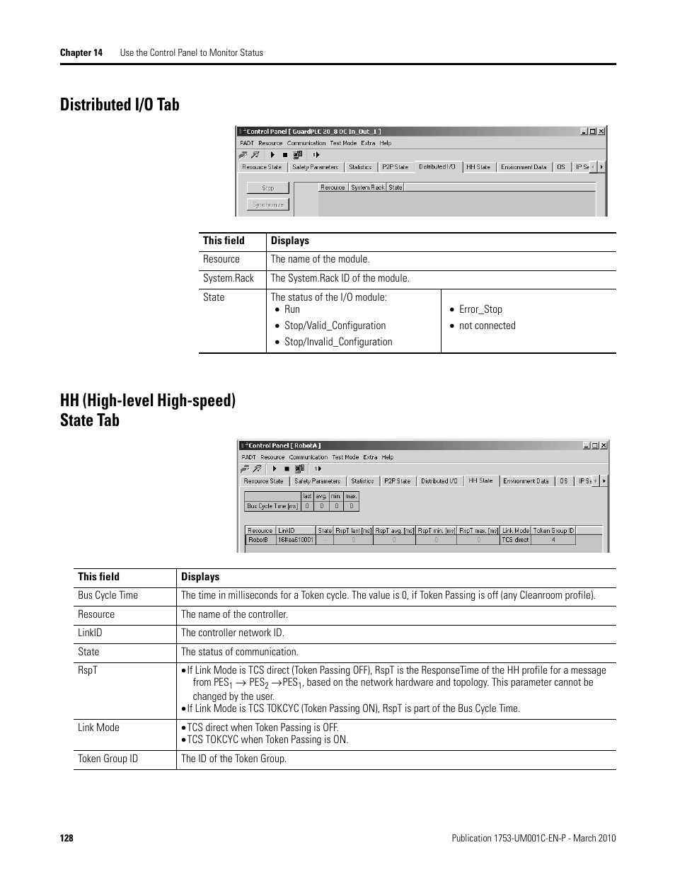 Distributed i/o tab, Hh (high-level high-speed) state tab | Rockwell Automation 1755-OF8 GuardPLC Controller Systems User Manual | Page 128 / 356