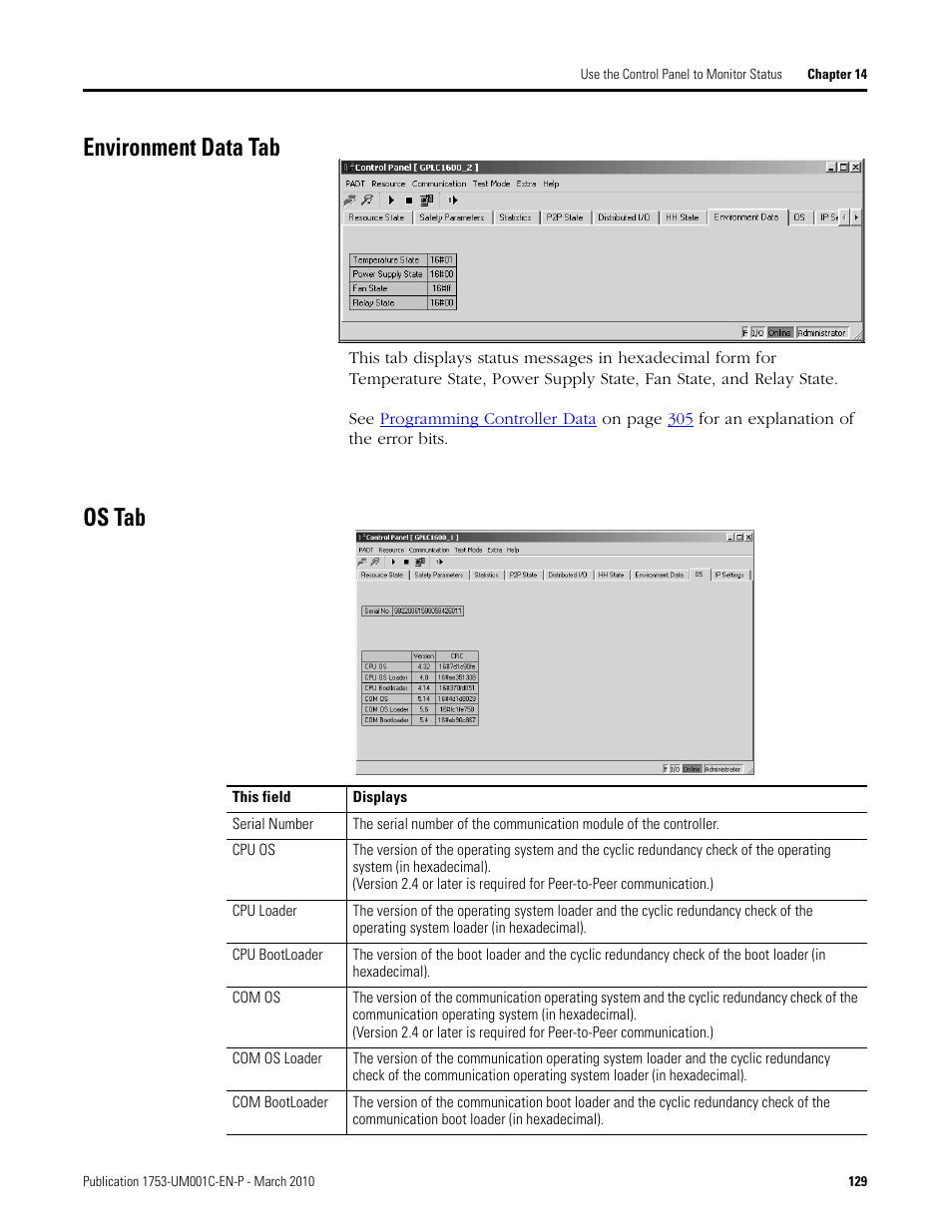 Environment data tab, Os tab, Environment data tab os tab | Rockwell Automation 1755-OF8 GuardPLC Controller Systems User Manual | Page 129 / 356