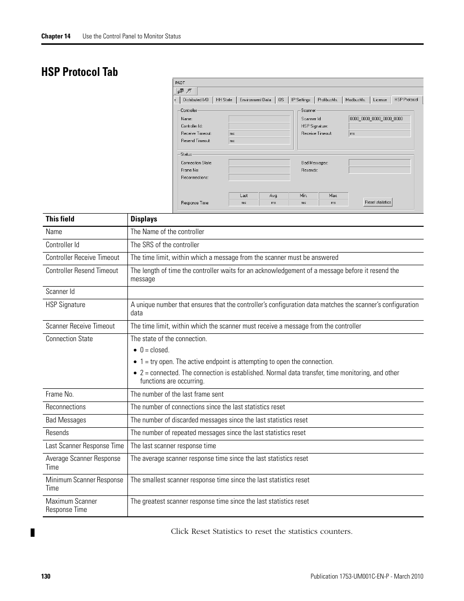 Hsp protocol tab | Rockwell Automation 1755-OF8 GuardPLC Controller Systems User Manual | Page 130 / 356