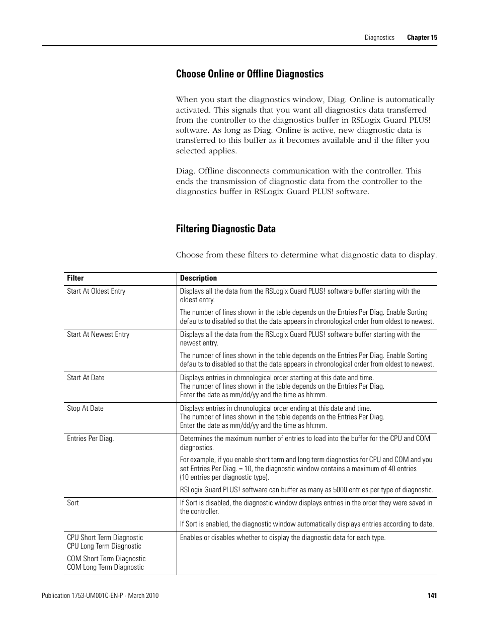 Choose online or offline diagnostics, Filtering diagnostic data | Rockwell Automation 1755-OF8 GuardPLC Controller Systems User Manual | Page 141 / 356