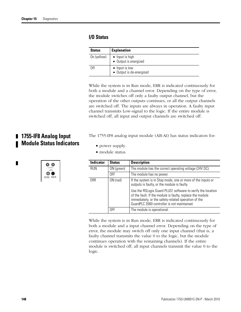 1755-if8 analog input module status indicators, I/o status | Rockwell Automation 1755-OF8 GuardPLC Controller Systems User Manual | Page 148 / 356