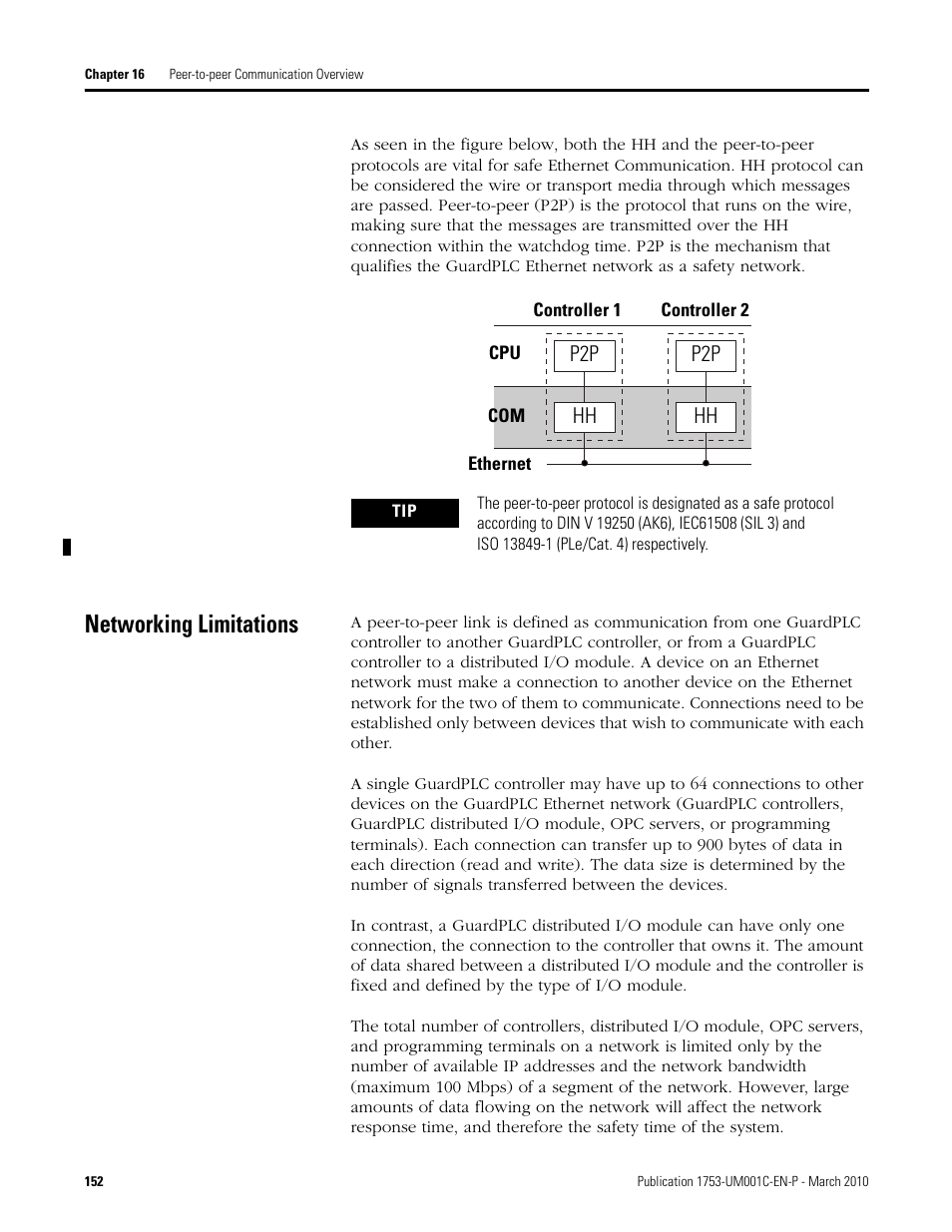 Networking limitations | Rockwell Automation 1755-OF8 GuardPLC Controller Systems User Manual | Page 152 / 356