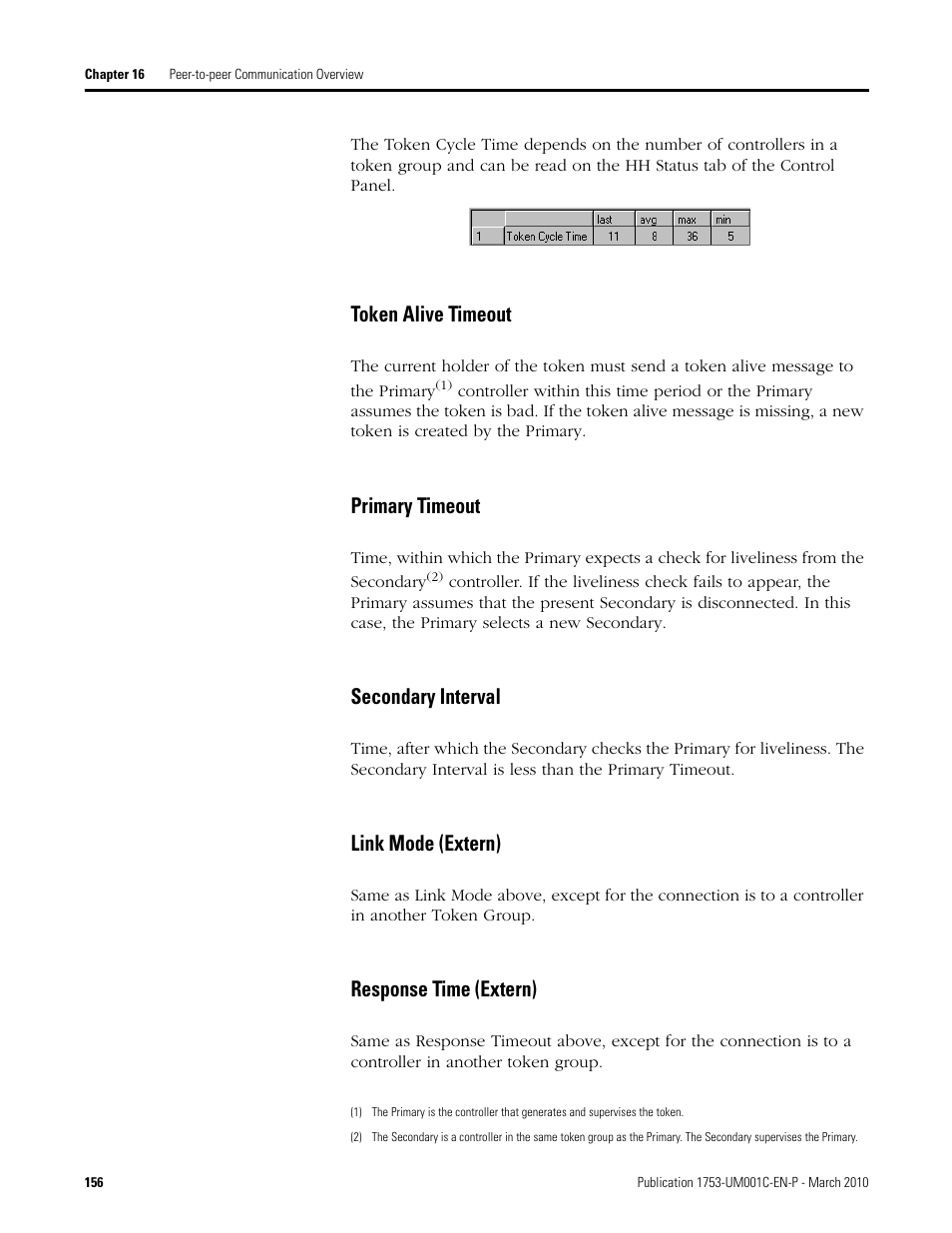 Token alive timeout, Primary timeout, Secondary interval | Link mode (extern), Response time (extern) | Rockwell Automation 1755-OF8 GuardPLC Controller Systems User Manual | Page 156 / 356