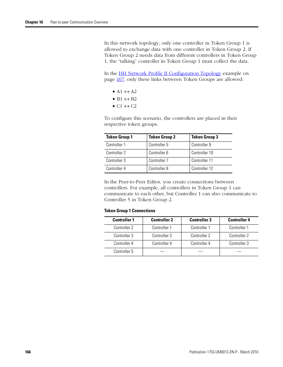 Rockwell Automation 1755-OF8 GuardPLC Controller Systems User Manual | Page 166 / 356