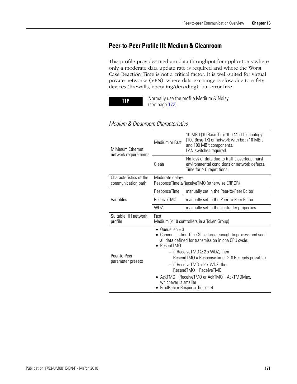 Peer-to-peer profile iii: medium & cleanroom | Rockwell Automation 1755-OF8 GuardPLC Controller Systems User Manual | Page 171 / 356