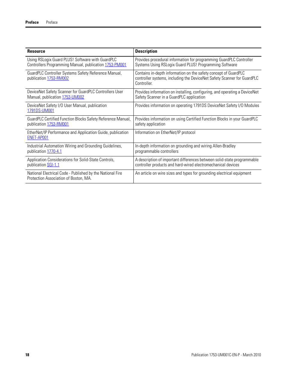 Rockwell Automation 1755-OF8 GuardPLC Controller Systems User Manual | Page 18 / 356