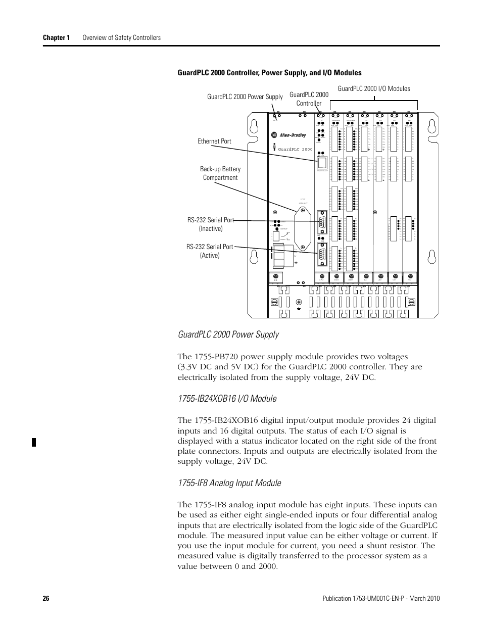 Guardplc 2000 power supply, Guardplc 2000 | Rockwell Automation 1755-OF8 GuardPLC Controller Systems User Manual | Page 26 / 356