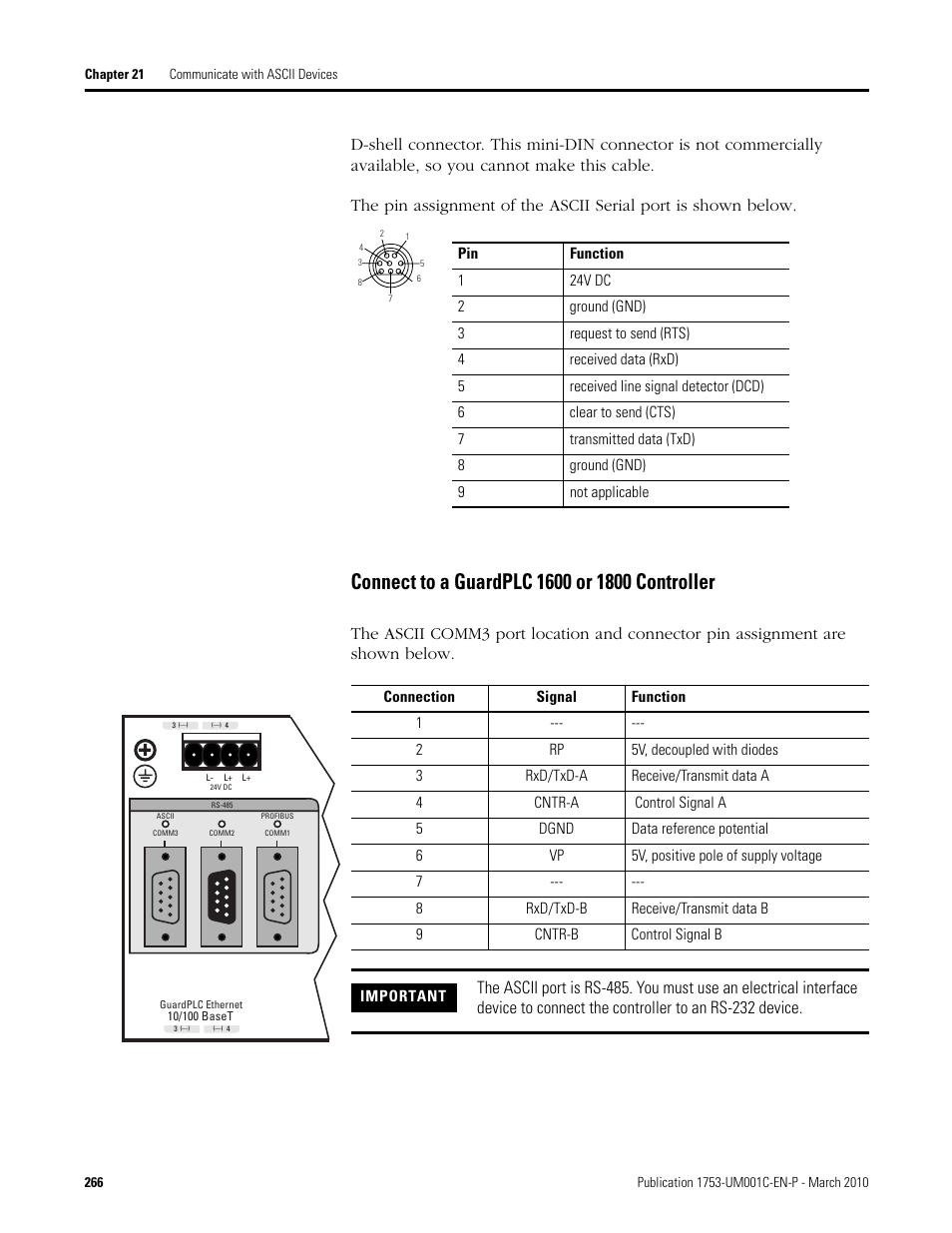 Connect to a guardplc 1600 or 1800 controller | Rockwell Automation 1755-OF8 GuardPLC Controller Systems User Manual | Page 266 / 356